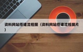 丽江资料网站搭建流程图（资料网站搭建流程图片）